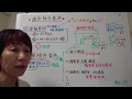 new【毎日～10分】97  適用除外施設