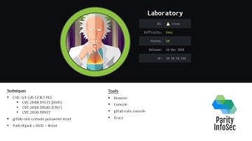 HackTheBox ~ Laboratory Walkthrough (Path Hijack w/SUID PrivEsc)