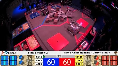 FTC Relic Recovery World Championship: 678 Points and 5-Glyph Auto in Detroit Finals Match 2
