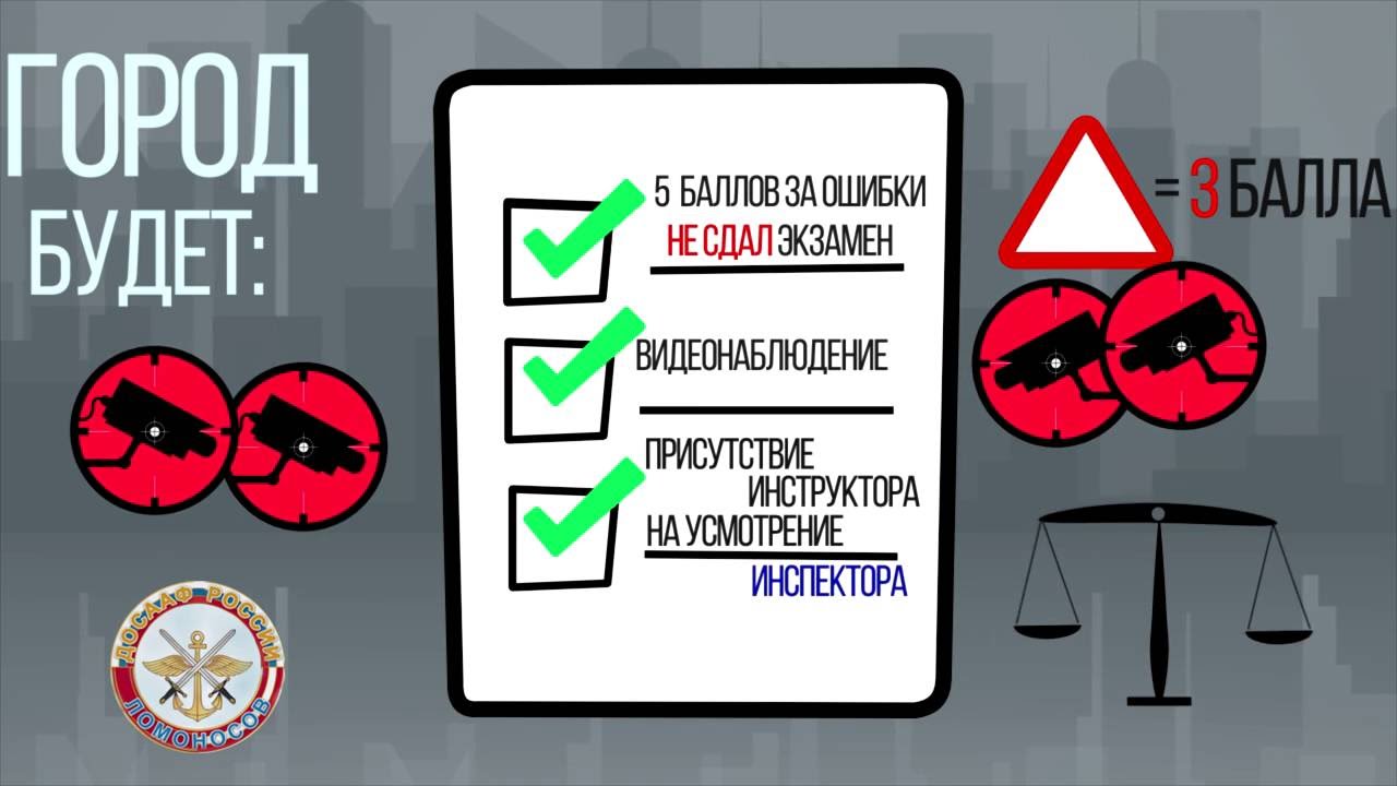 Правила гибдд фары
