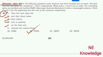 asrlm Exam Paper | mis block coordinator Exam Paper