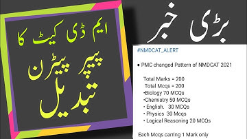 NMDCAT PMC Paper Pattern Changed 2021