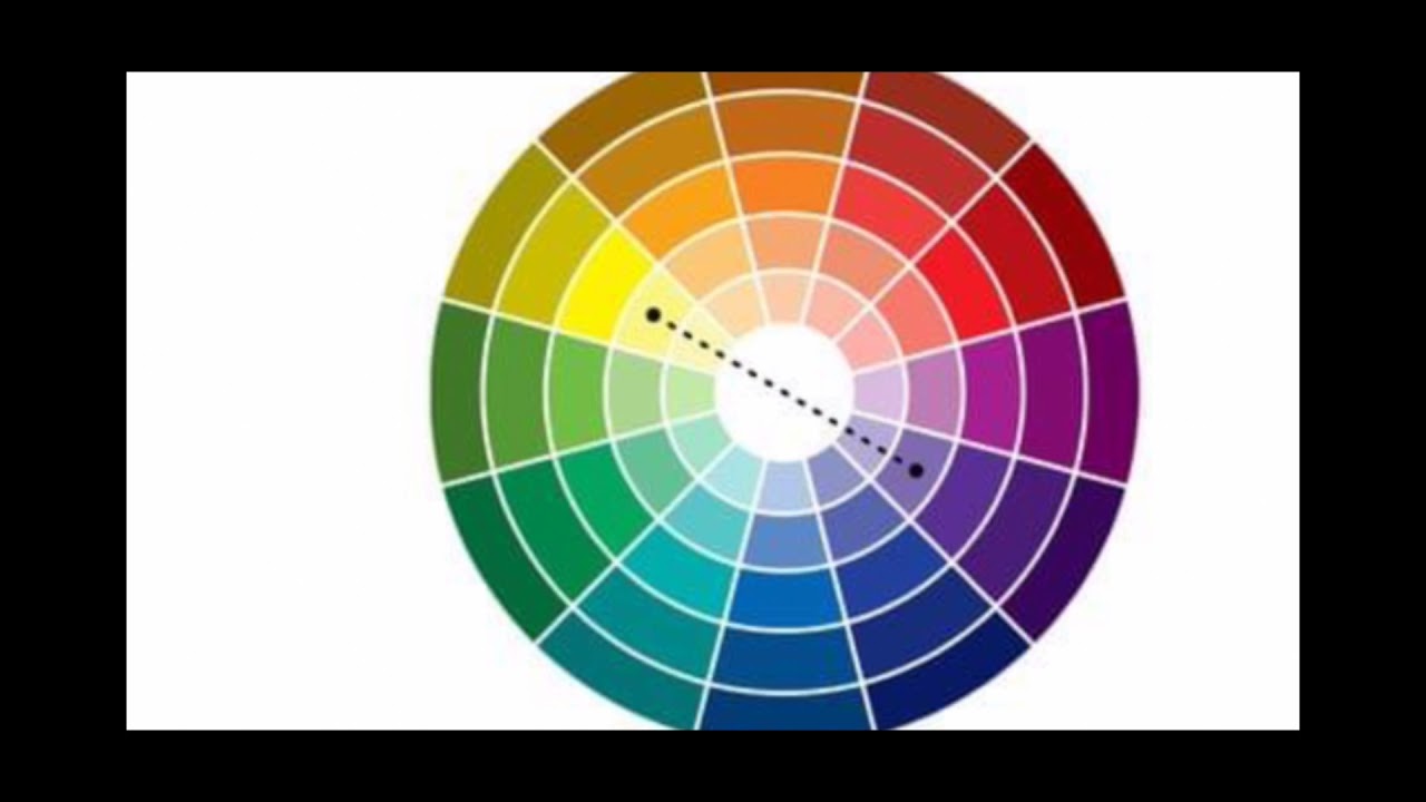 How to match dress with colours 