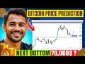 🚨Bitcoin RED ALERT : Bitcoin Analysis and Price Prediction |Trade Setup | 01 DEC #bitcoin #btc