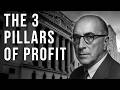 The Full System: Entry, Exit, and Management Masterclass | Richard Wyckoff
