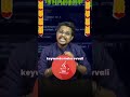 Day 15 – Important Java Keywords You Must Know | Java Essentials for Beginners! 💻🚀