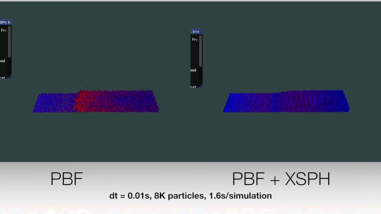 Position Based Fluid + XSPH