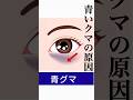 【目のクマ】目のクマは目の問題じゃない〇〇が原因