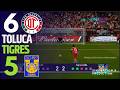 TANDA DE PENALES ⚽ TOLUCA VS TIGRES (6-5) | FINAL LIGA DE CAMPEONES 2026 | Simulación/Recreación