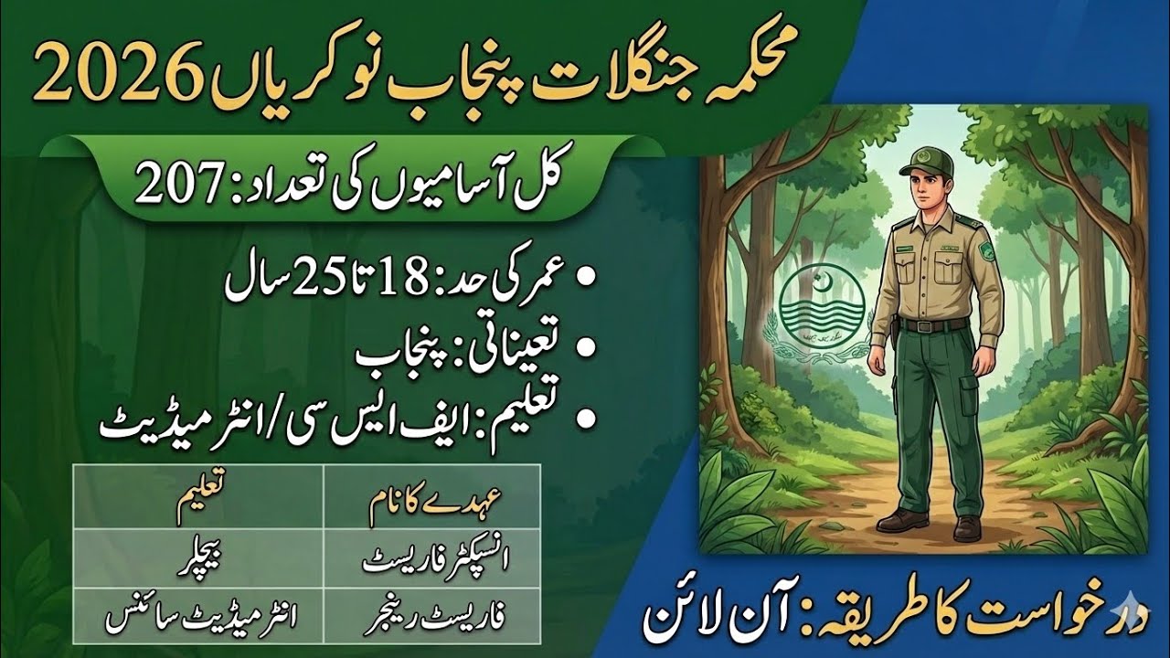 Punjab Forest Department Jobs 2026 | Inspector Forest & Ranger #forestjobs #inspectorjobs #jobs 