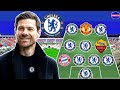 Xabi Alonso's 2026-27 XI For Chelsea 🙀 Chelsea Transfers News 🗞️ Chelsea News 2026 🔥 Chelsea Fc 2026