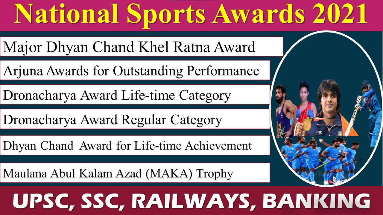 National Sports Awards 2021 Winners List National Awards 2021 Sports