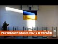 Местные выборы 2020: результаты экзитпола в Украине