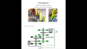 Could Free Energy be this simple?