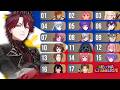 【MECCHA CHAMELEON】PINOY MAJOR MAJOR PARTYLIST