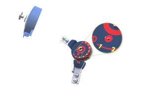 Multimotion Video 2 Change In Force Direction