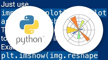 Pycharm does not show plot