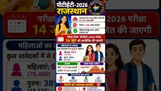 PTET 2026 राजस्थान | 1.07 लाख सीटें, सिर्फ 1.26 लाख आवेदन 🚀