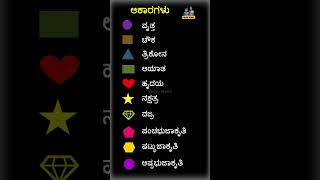 ಆಕಾರಗಳು - Shapes Name in Kannada