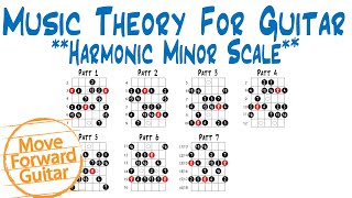 Music Theory for Guitar - Harmonic Minor Scale