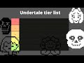Undertale Character Tier list thumbnail