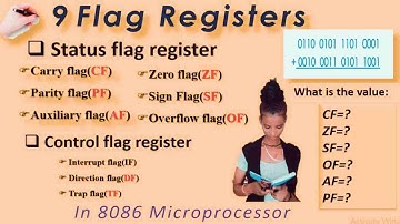 flag registers in 8086 microprocessors