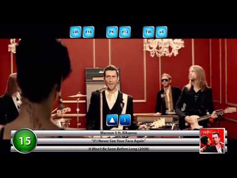 Billboard Hot 100 Single Charts (USA) | Top 10 | December 23, 2017 | ChartExpres from YouTube · Duration: 2 minutes 1 seconds Billboard Hot 100 Single Charts (USA) | Top 10 | December 23, 2017 | ChartExpres from YouTube · Duration: 2 minutes 1 seconds