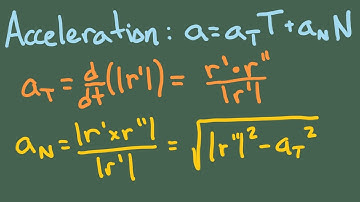 Calculus 3, Session 11 -- Decomposing acceleration