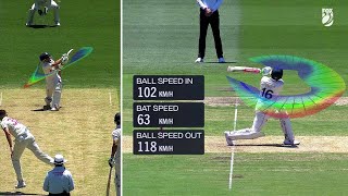 2023-24 Cricket on Fox