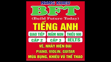 I learn smart world 6 unit 9