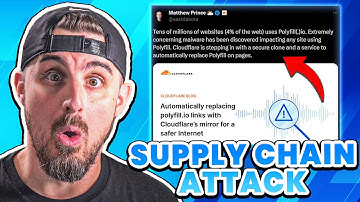 Uncovering the Polyfill.io Supply Chain Attack