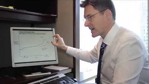 Impact Evaluation for Development
