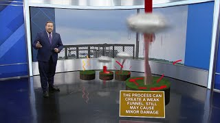 What Is A Landspout? Heres What Funnel Clouds Actually Mean