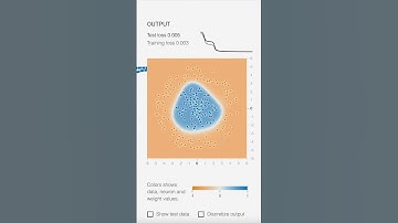 Astroniz - Space Science with Python