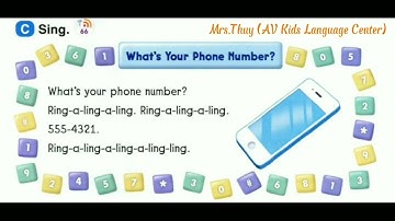 Unit 4 lesson 3 EVERYBODY UP 2 - Mrs.Thuy