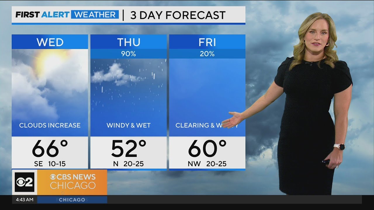 Rain on the way for Chicago area - YouTube