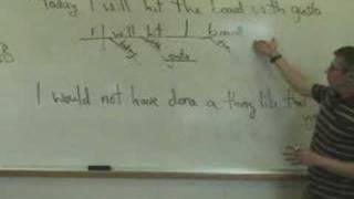 Famous English Grammar Lesson. Sentence Diagramming 5: Direct Objects Wealth