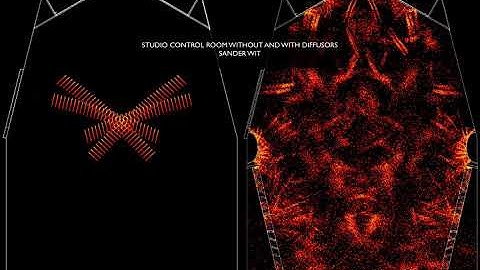 Studio Control Room Acoustics Simulation