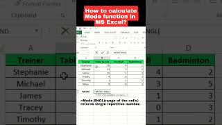 How to find Mode in MS Excel? || Calculate Mode || #shorts #viral #youtubeshorts