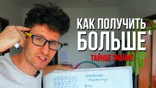 ТАЙНОЕ ЗНАНИЕ. Кубическая фрагментация времени.