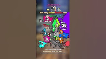 How many Nuclear Reactors does your country have? 💣☢️ #shorts #map #europe #geography