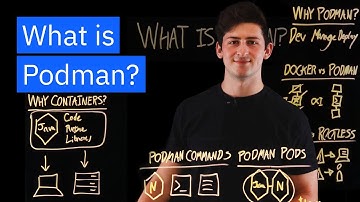 What is Podman? How is it Different Than Docker?