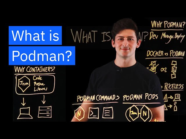 Rootless containers with Podman: The basics