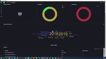 Migrating OpenText Content Server 10 to SharePoint Online with Xillio migration solution