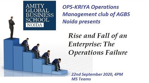OPS KRIYA - Operations Club Activity held on 22nd Sept 2020