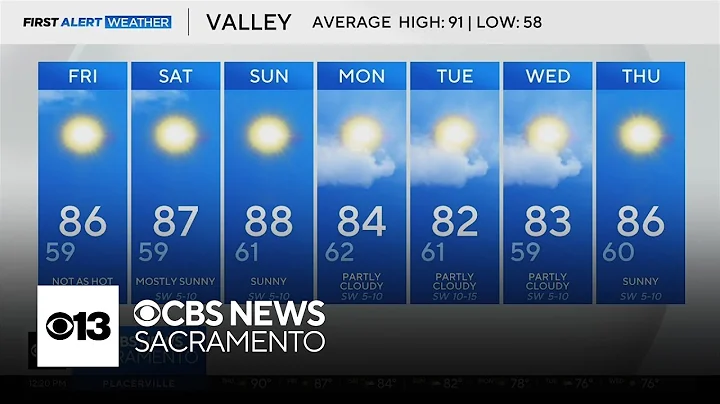 Thursday afternoon Northern California weather forecast - Sept. 9, 2025