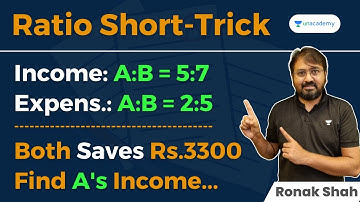 Ratio Short Trick - Quant for CAT 2024 | Ronak Shah