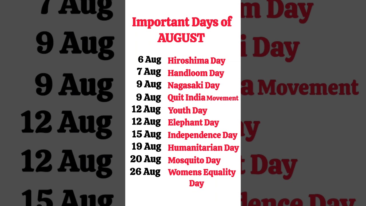 August important days l daily current affairs l ssc adda247