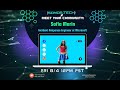 Intro to Cybersecurity by Microsoft Security Analyst