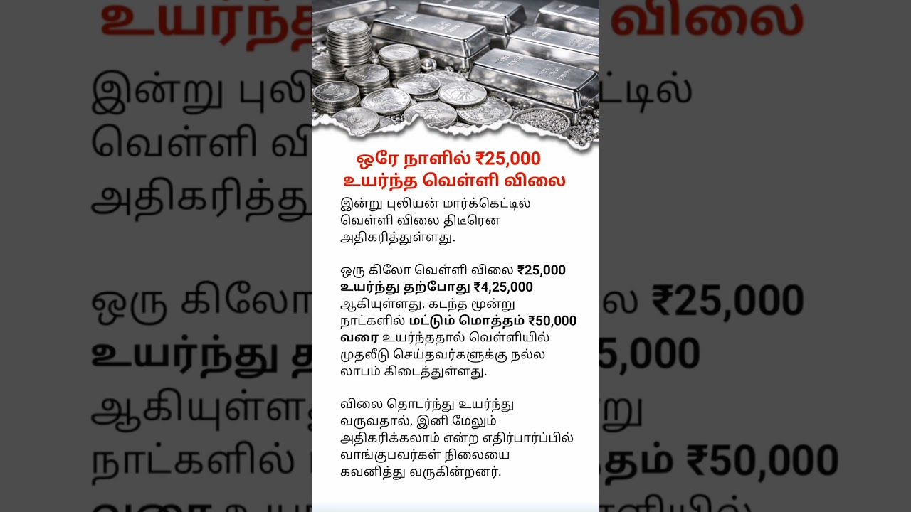 Silver Price Jumps ₹25,000 in a Day | Massive Surge in Bullion Market